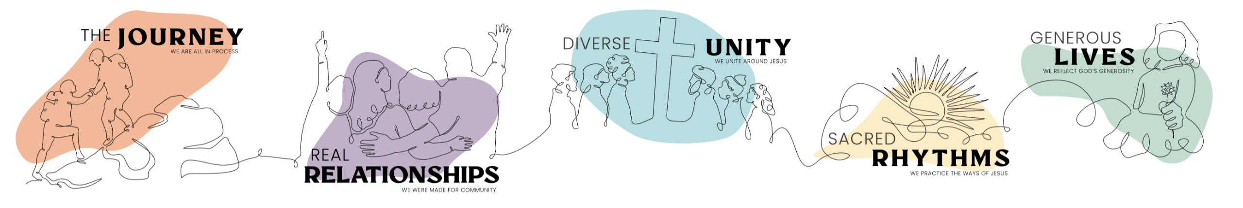 Bethel-Values-Smaller