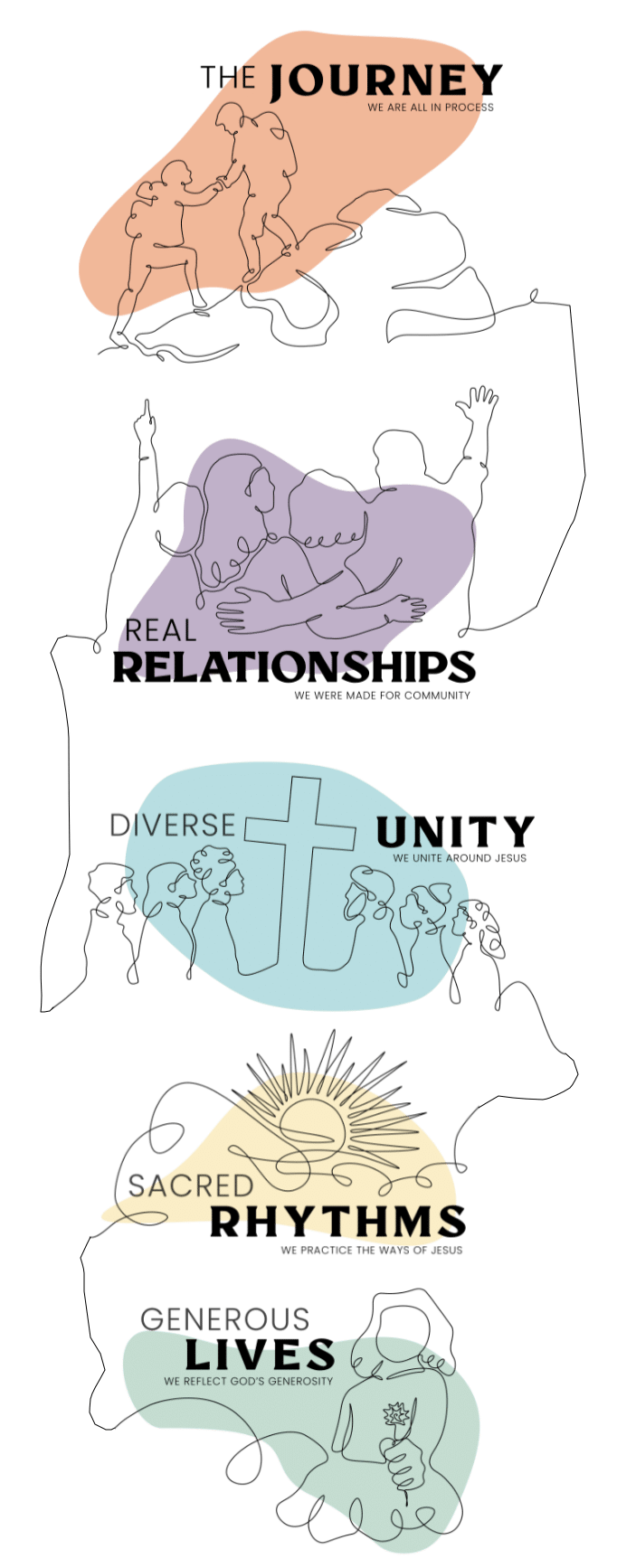 bethel-values-mobile